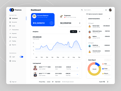 Financial Dashboard.