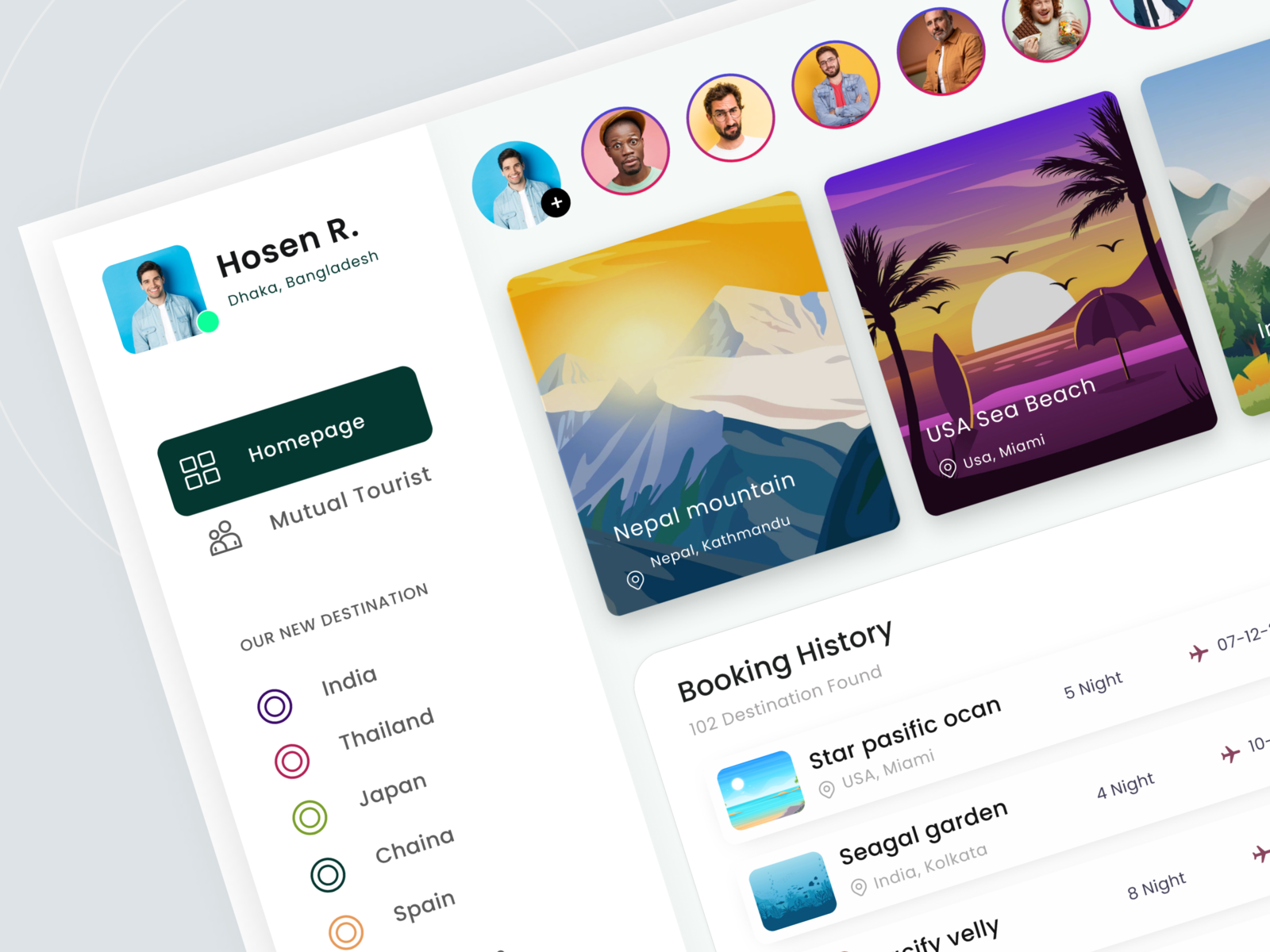 Travel Booking Dashboard By Hosen Rahman🏅 For Oyolloo On Dribbble