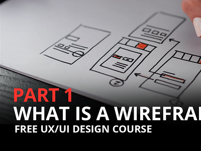 What is a Wireframe | UX/UI Design Course