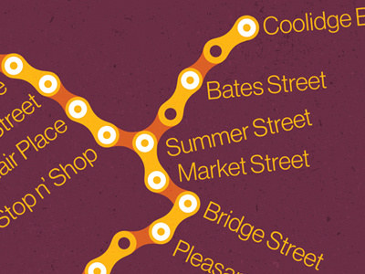 Bike Trail Map bike chain subway map