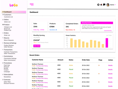 Admin Dashboard graphic design typography ui ux