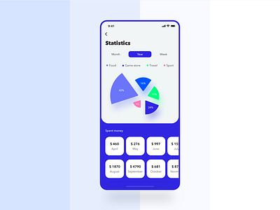 Statistic app