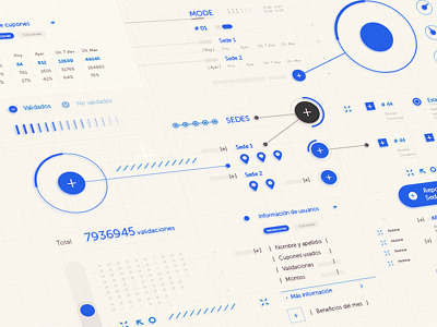 Data Screen api data datamining graphic infographic information user ux