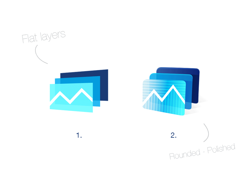 Maralytics - Variations