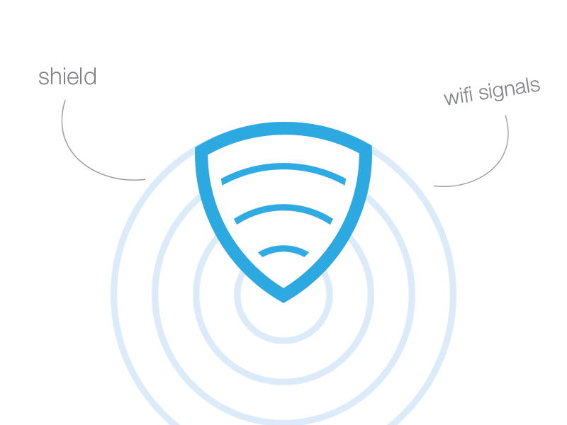 Shield+Wifi Mark awan blue concept gif logo mark shield usama wifi xalion