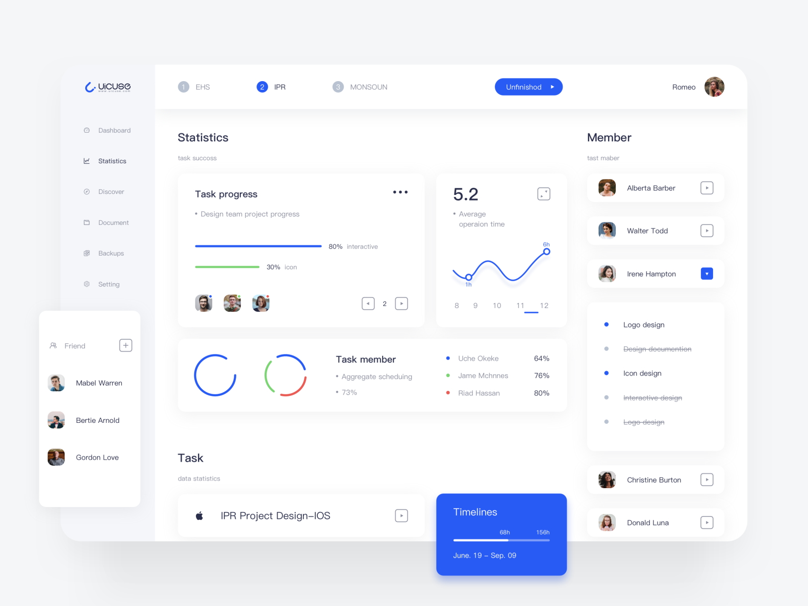 Backstage management by yue on Dribbble