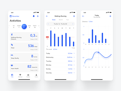 Sports Health Statistics app design have physical training motion motion design statistical ui