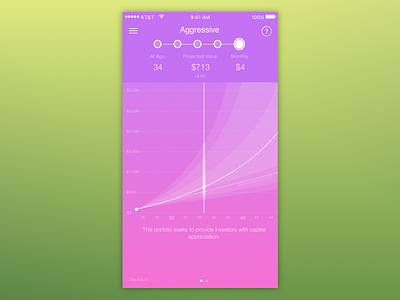 Acorns sketch ui