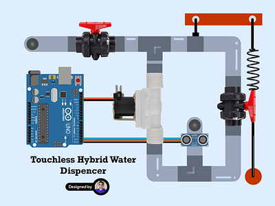 Touchless Hybrid Water Dispenser