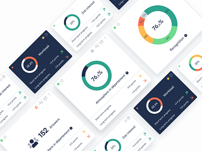 Olystic component data card