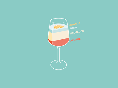 Aperol Spritz aperitivo aperol cocktail glass italian orange prosecco recipe soda spritz