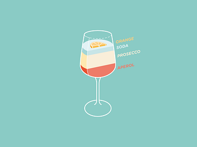 Aperol Spritz aperitivo aperol cocktail glass italian orange prosecco recipe soda spritz