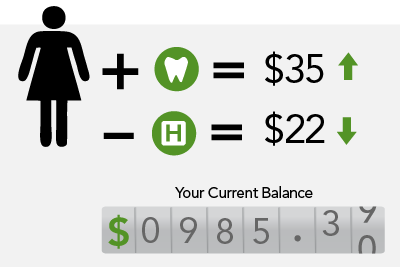 health insurance infographics