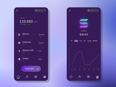 Finance app / concept crypto dark theme design finance purple ui ux