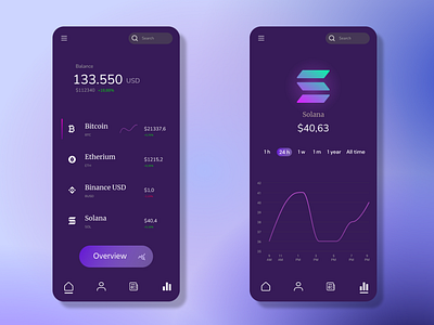 Finance app / concept