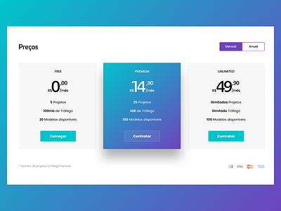 Pricing Table gradient pricing table