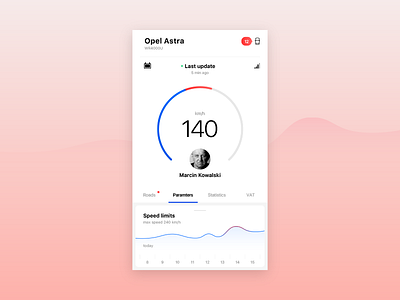 Car Tracking App app car chart concept dashboard gps graph mobile speed tracking ui ux