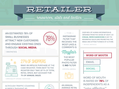 Retailer Stats & Tactics Infographic infographic layout small business typography