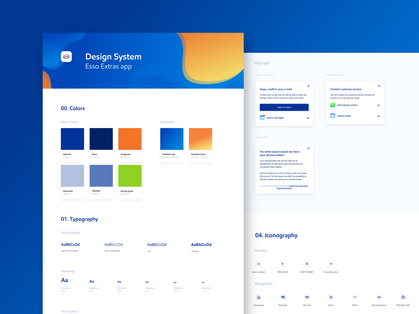 Design System by Fieke Mayanne on Dribbble