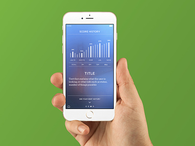 Credit.com iOS App app charts credit score ios iphone time ui ux