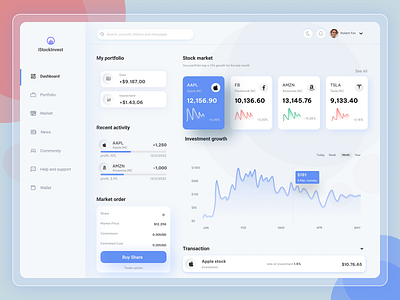 Investment Dashboard clean dashboard design finance interface investment management stocks trade trading ui ux white theme