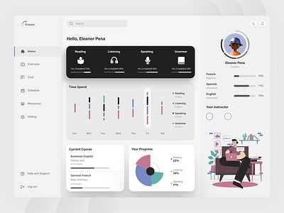 Language learning Dashboard clean concept course dashboard design interface landuage learning minimal ui ux vector white theme