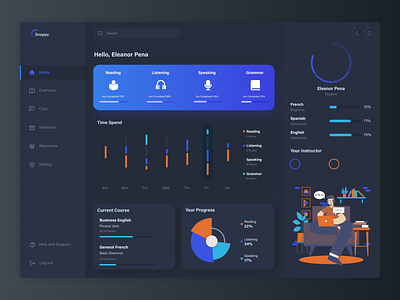 Language learning Dashboard clean concept course dark theme dashboard design interface language learning minimal ui ux vector