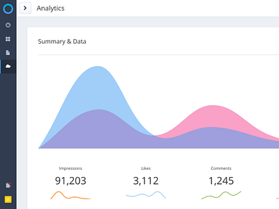 Analytics Dashboard admin analytics chart clean dashboard framework graph minimal sidebar white