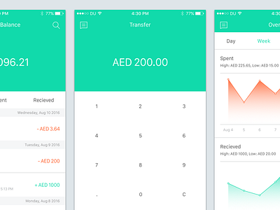 Payments App app chart finance graph icons ios minimal money payments ui ux wallet