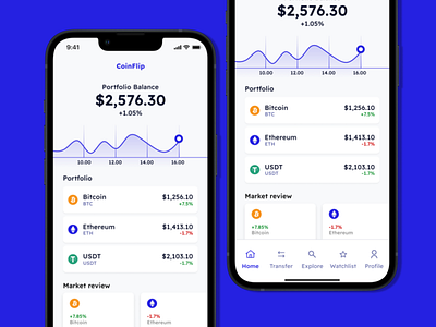 CRYPTO APP app crypto design project ui ux