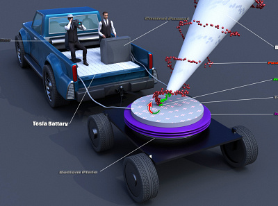 Science 3d branding design graphic design motion graphics sience