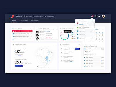 Aviso Urgente - Law Firm Dashboard dashboard law lawyer legal painel