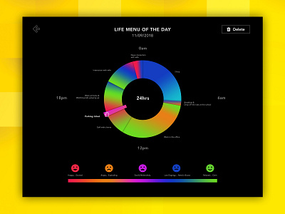 Daily Ui 007 Settings