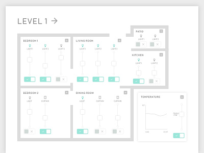 Daily Ui 021 Home Monitoring Dashboard