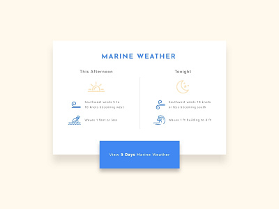 Daily Ui 037 Weather dailyui dailyui 037 marine weather ui weather weather forecast