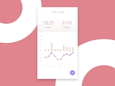 Daily Ui 041 Workout Tracker