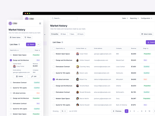 CRM - Market History (Company) by Musemind SaaS for Musemind UI/UX ...