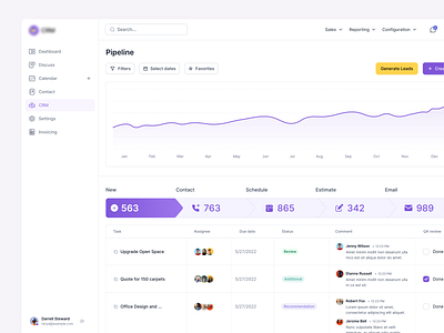 CRM - Sales Pipeline admin dashboard admin pannel ai app design ai dashboard ai tools analytics app bootstrap admin crm crm contract dashboard dashboard template ecommerce dashboard minimalist open ai saas saas dashboard sales analytics sales dashboard sales pipeline web application