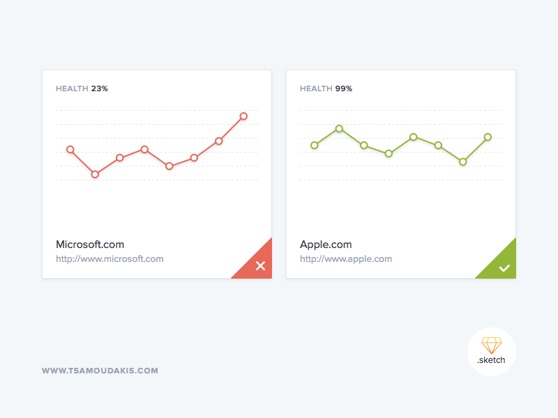 Graphs In Sketch Freebie graphs chart data stats statistics sketch freebie download