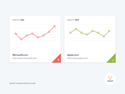 Graphs In Sketch Freebie