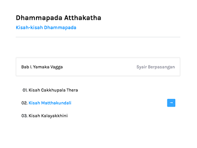 Dhammapada Atthakatha - Article List