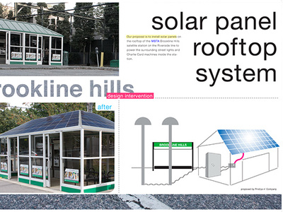 Brookline Hills solar panel proposal graphic design solar energy