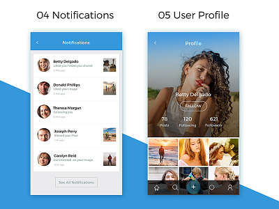 Notifications and User profiles