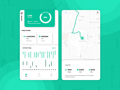 Health Tracking App UI analytics android app businesses chart clean design designer digital green ios mobile mobile design modern morning track ui uidesign ux uxui