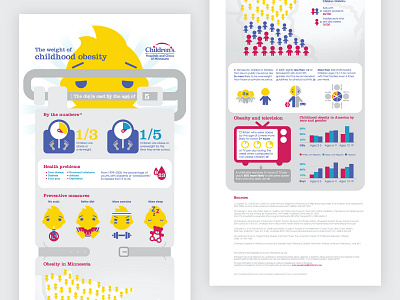 2012 Childrens obesity design infographic