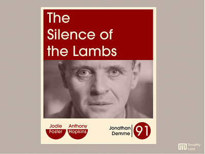 Poster Redesign | The Silence of the Lambs