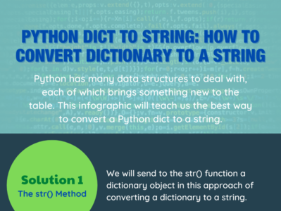 Convert Dict to String in Python by jasper on Dribbble