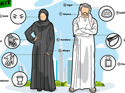 The Emirati Starter Kit city dubai hype illustration infographic infographics information design logo vector