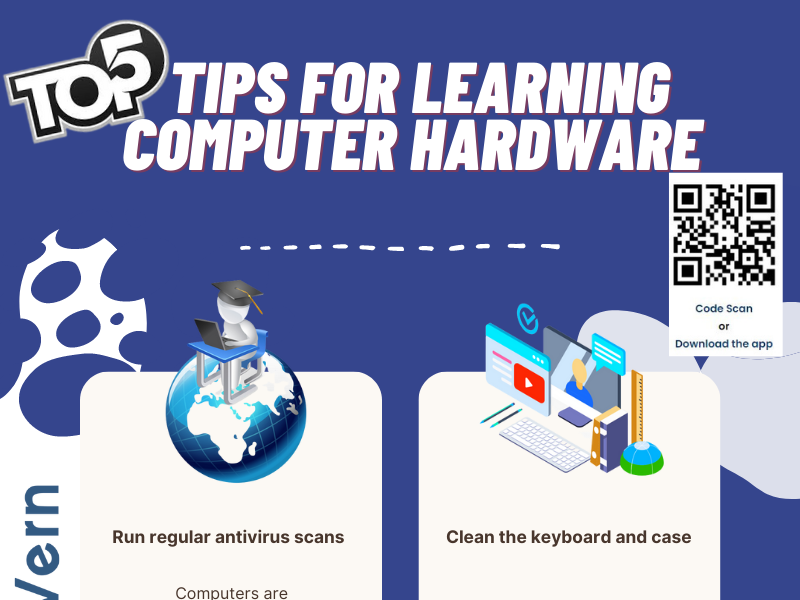 Top 5 tips for learning computer hardware by Hiren on Dribbble