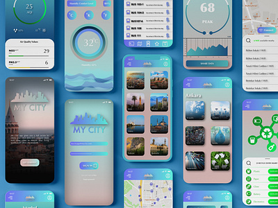 My City Smart City App by bene cert